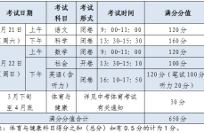 2025年杭州中考通知发布！有三大变化初中升高中叫中考吗