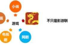 泛娱乐标题,泛娱乐浪潮下的跨界融合与创新探索