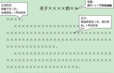 红头文件字体,传承与创新