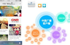 中国广播,传承与创新的历史足迹