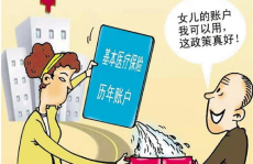 企业补充医疗保险,完善医疗保障，提升员工福利